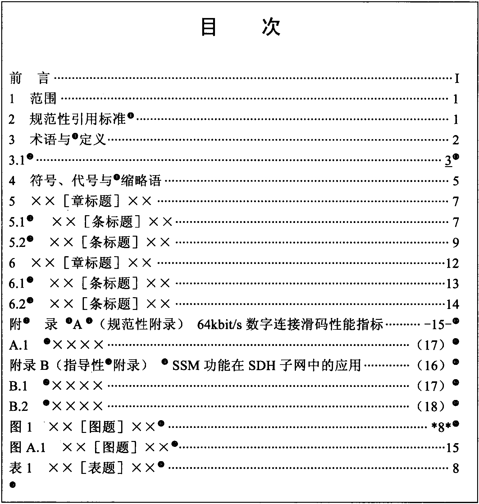 三、錯誤示例及分析